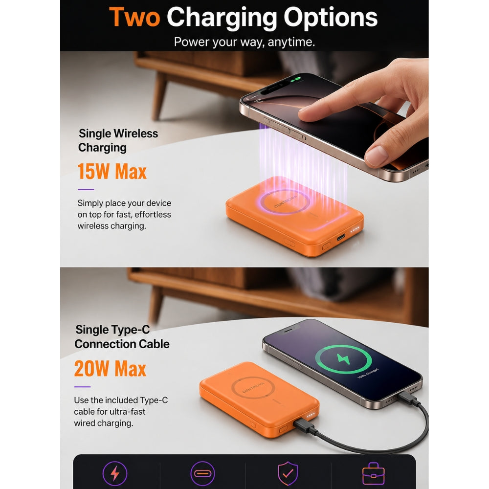 Wireless Phone Charger Battery Bank